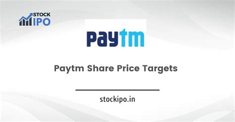 Paytm Share Price Target - 2023, 2024, 2025, 2026 and 2030 - StockIPO