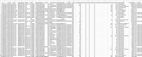 Transactions And Reports Product Guide