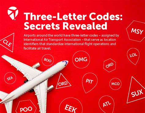 POO, BOO and EEK – Airport Codes That Make You LOL - Blue Sky PIT News Site