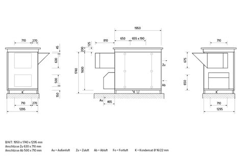 Produktdetailseite Abmessungen Kennlinien Vario Cc