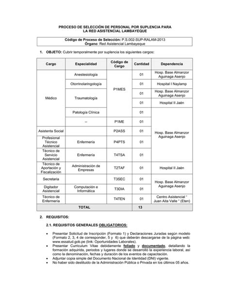 Proceso De Selecci N De Personal Por