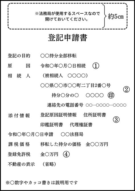 【共有持分の移転登記】申請書の記載例を用いて説明 みかち司法書士事務所