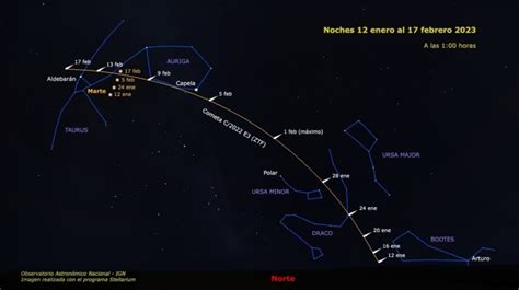 El cometa C 2022 E3 ZTF será visible a simple vista