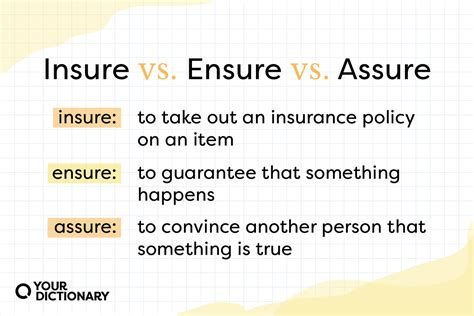 Insure Ensure And Assure What Are The Differences Yourdictionary