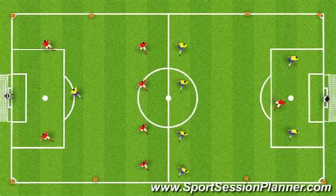 Football Soccer Defending Principles Tactical Defensive Principles