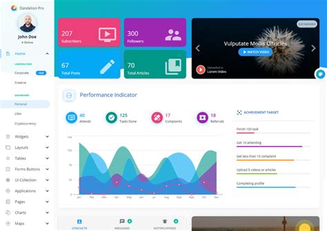 Best React Dashboard Templates For Killer Applications Colorlib Hot