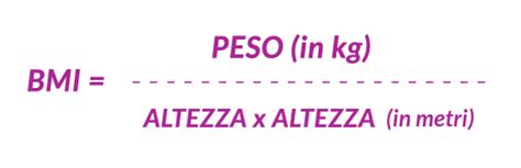 Calcola Il Bmi Online E Ricevi Un Piano Dieta Gratuito Pesoforma