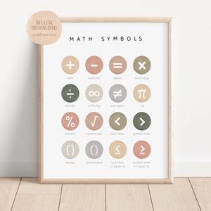 Mathe Symbole Poster Mathe Klassenzimmer Mathe Lernen Mathematische