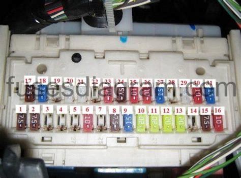 Fuse Box On Toyota Corolla