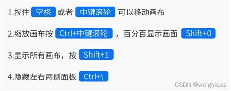 Figma学习记录 快捷键 工具了解（1） Figma取消组件快捷键 Csdn博客