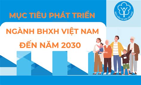 An Giang Triển Khai 30 Hoạt động Hướng Tới Kỷ Niệm 30 Năm Ngày Thành Lập Ngành Bhxh Việt Nam