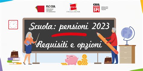 Pensione Domanda Online Requisiti E Scadenza FLCPN