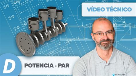 Potencia Y Par De Un Motor A Trav S De Ejemplos Diariomotor Youtube