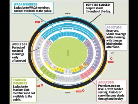 Map Of Optus Stadium Seating Plan