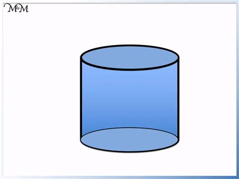 Faces, Edges and Vertices of 3D Shapes - Maths with Mum (2023)