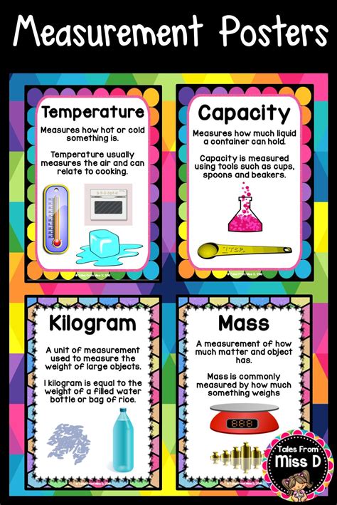 Measurement Posters Teaching Measurement Teaching Printables Learning Math