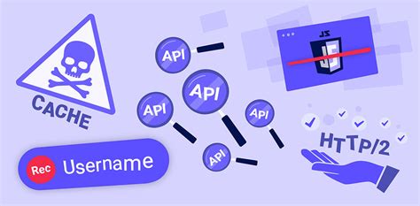 Burp Suite Professional Evolving The Future Of Web Security Testing