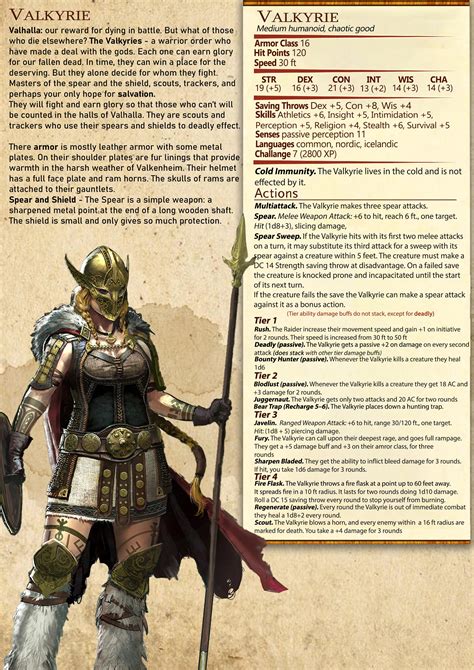 Valkyrie dnd stats : r/forhonor