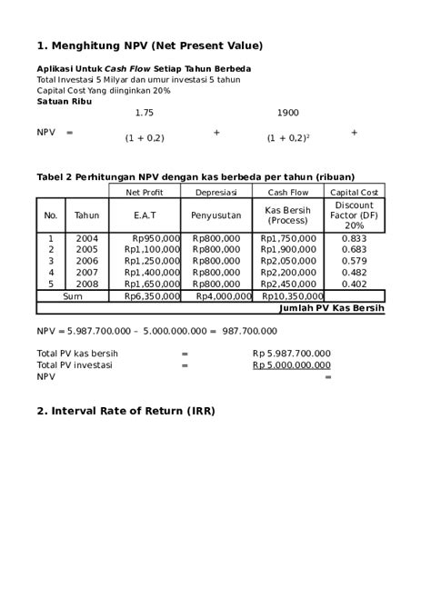 Cara Menghitung Npv Dan Irr Investasi