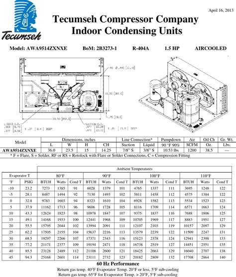 Tecumseh Awa9514Zxnxc Performance Data Sheet 2B3273 1 AWA9514ZXNXE Tech