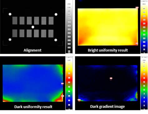 Display Metrology Lmk Blackmura Technoteam Bildverarbeitung Gmbh