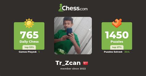 Ahmetcan Yan Kta Tr Zcan Chess Profile Chess