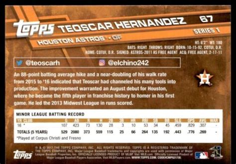 2017 Topps Teoscar Hernandez Rookie 67 EBay