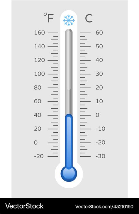 Cold Thermometer With Celsius And Fahrenheit Scale