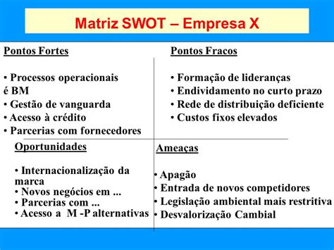 Exemplos Pontos Fortes E Fracos De Uma Empresa Novo Exemplo