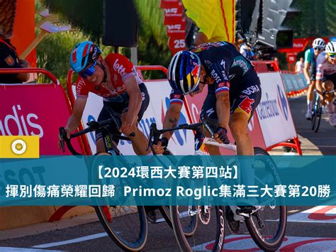 Primoz Roglic Cyclingtime