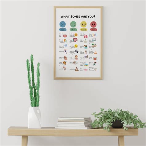 Zones Of Regulation Mood Meter Digital Poster Print Feelings Etsy