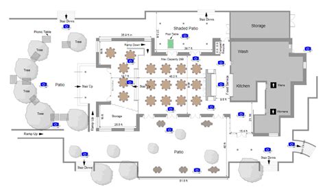Facility Mapping