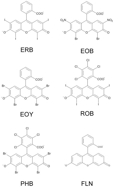 Chemical Structure of erythrosine B (ERB), eosin Y (EOY), eosin B ...