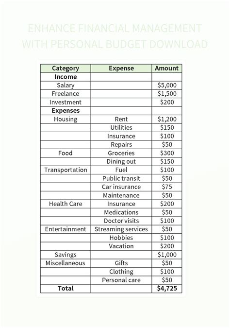 Free Financial Goal Setting Templates For Google Sheets And Microsoft ...