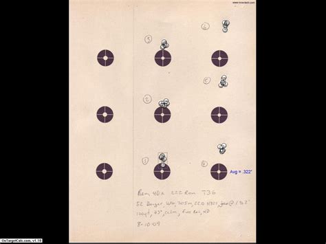 Index of /RKBA/guns/Rifles/