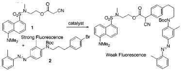 Palladium Catalyzed Arylation Of Ethyl Cyanoacetate Fluorescence