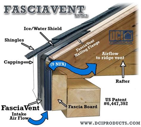 Continuous Soffit Vent Installation