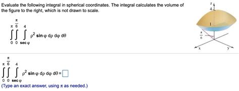 Solved Evaluate The Following Integral In Spherical Chegg