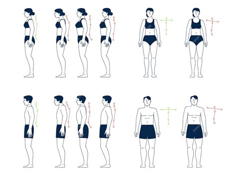 Premium Vector Correct Incorrect Postures Good Bad Posture Wrong Body