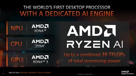 AMD S New Ryzen 8000G Hawk Point APUs Now Available From 179 To 329