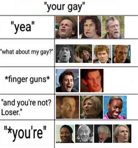 Your Gay R Doctorwhumour