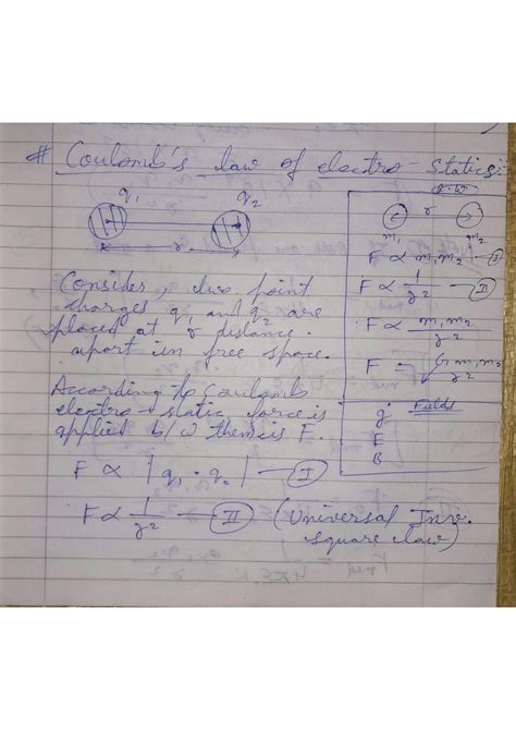 SOLUTION Coulomb S Law Of Electro Statics Studypool