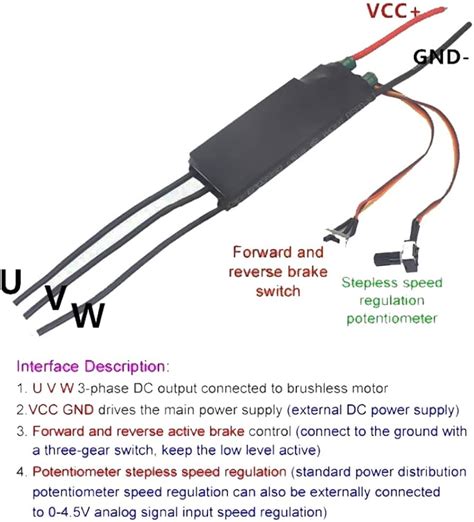 Profil Entfernt Der Chirurg V Bldc Motor Controller Gang Impfung Blutig