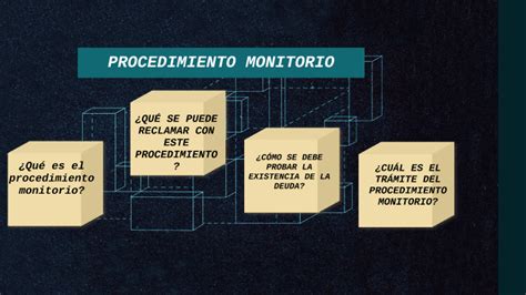 Procedimiento Monitorio Derecho R Pido