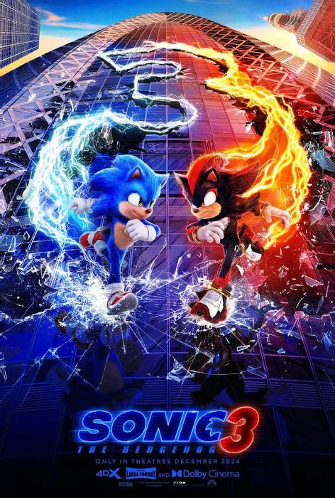 Соник 3 (2024) — отзывы, рецензии, актеры, трейлер, оценки, рейтинг