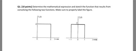 Solved Q1 [10 Points] Determine The Mathematical Expression