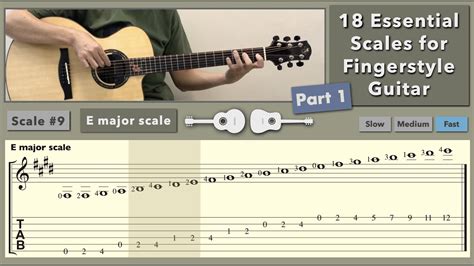 Essential Scales For Fingerstyle Guitar Part Standard Tuning