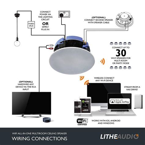 Ceiling Speaker Wiring Diagram - YY_7380 Ceiling Speaker Volume Control ...