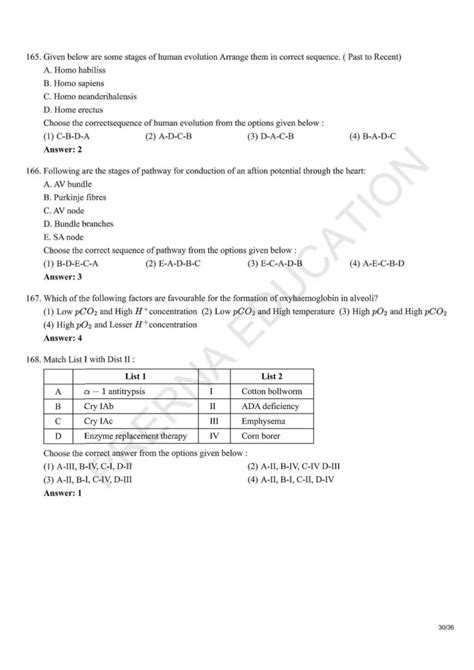 Neet 2024 Answer Key And Solutions 05 May 2024 Prerna Education