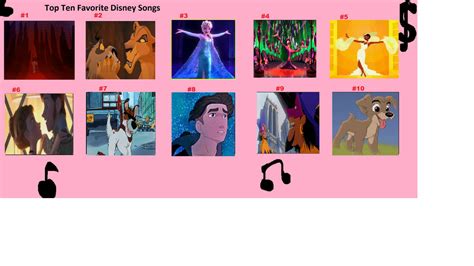 My Top 10 Favorite Disney Songs By Vegetafan72 On Deviantart